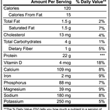 Advanced 100% Whey Protein Isolate (Chocolate)