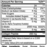 Collagen Gummies (Adult)