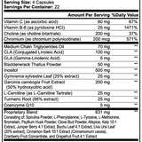 Fat Burner with MCT