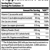 Vision Support