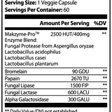 Digestive Enzyme Pro Blend