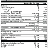 Hair, Skin & Nails Gummies