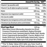 Normal Blood Sugar Support