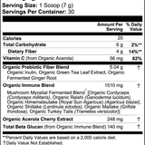 Fermented Mushroom Blend